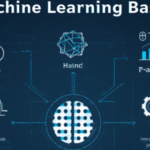 machine learning basics