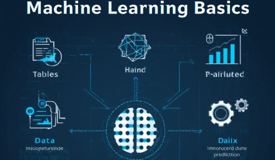 machine learning basics