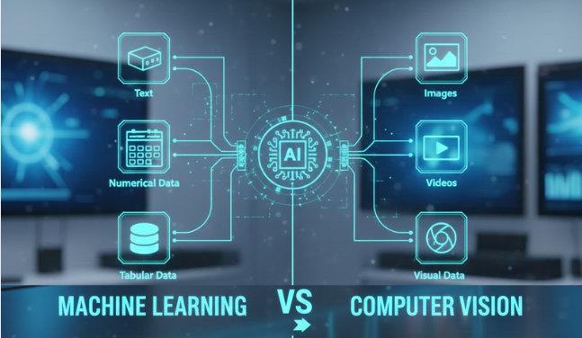 computer-vision-ai-6 Computer Vision in AI: A Complete Beginner-Friendly Guide