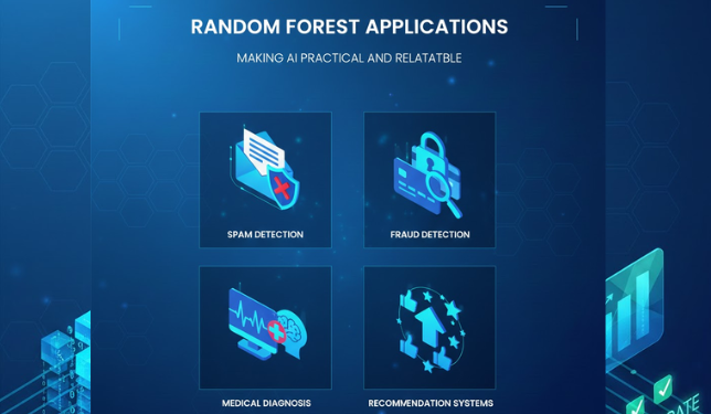 image-13 AI and Random Forest: The Ultimate Beginner-to-Pro Guide (2026)