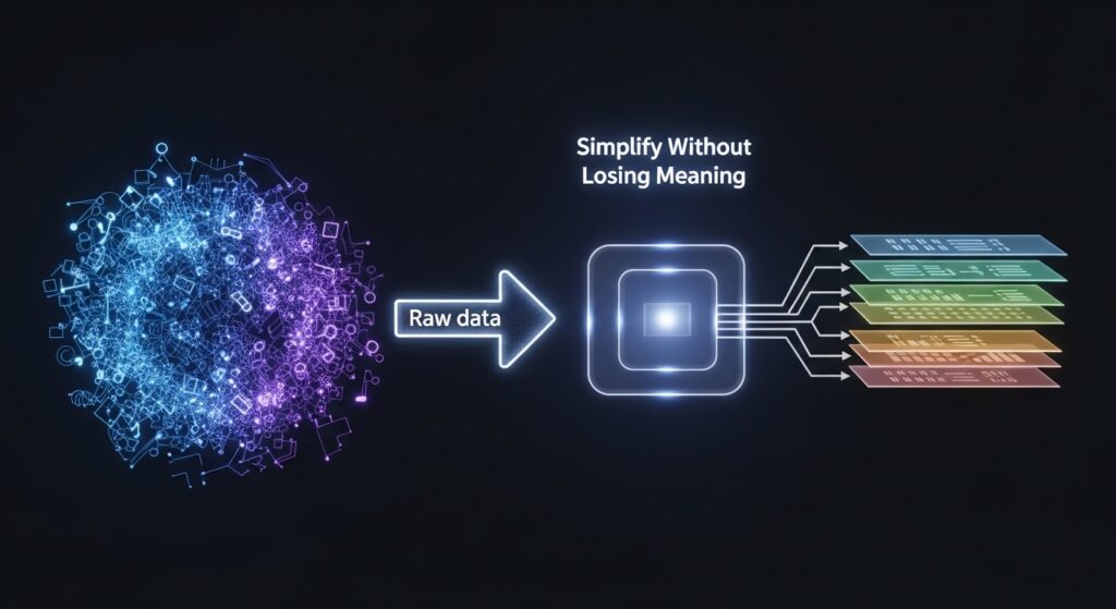 4-1024x559 PCA in Python Made Easy: Basic and Easy Guide
