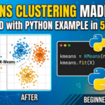 K-Means clustering