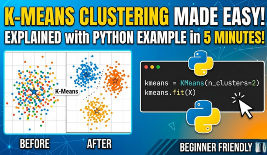 K-Means clustering