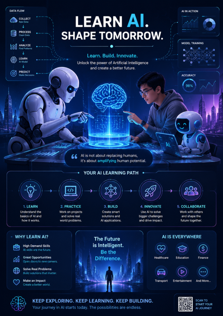 ChatGPT-Image-Jun-15-2026-03_04_30-AM-723x1024 AI Market Research: A Simple Guide for Better Business Growth