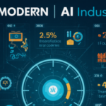 AI Industry Insights