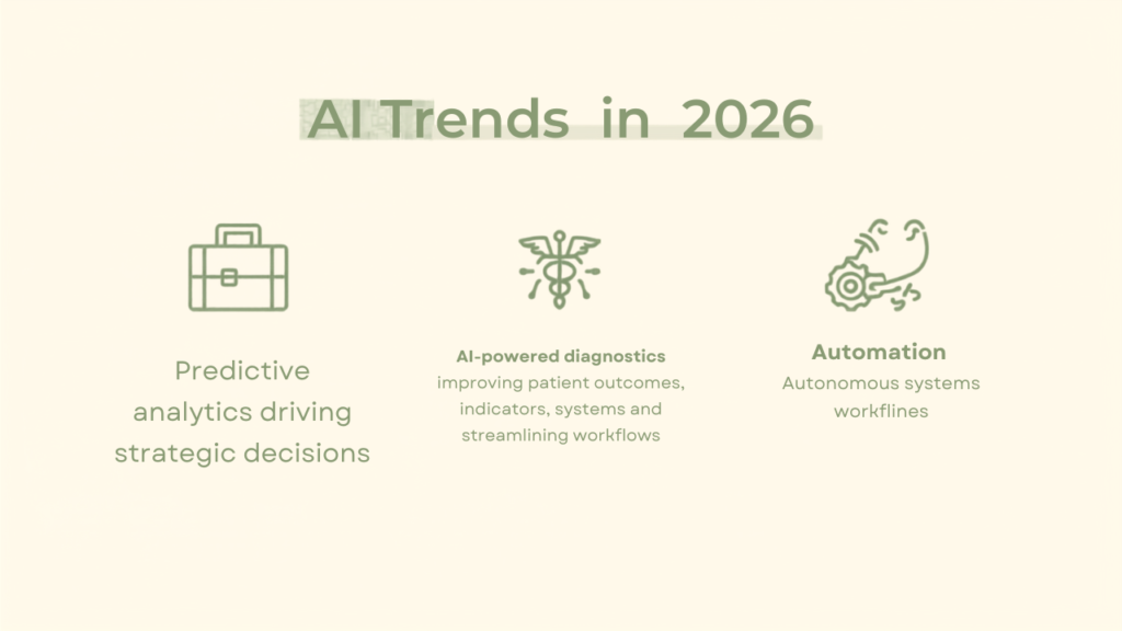 Untitled-design-20-1024x576 AI Industry Insights: Powerful Trends You Must Know Today